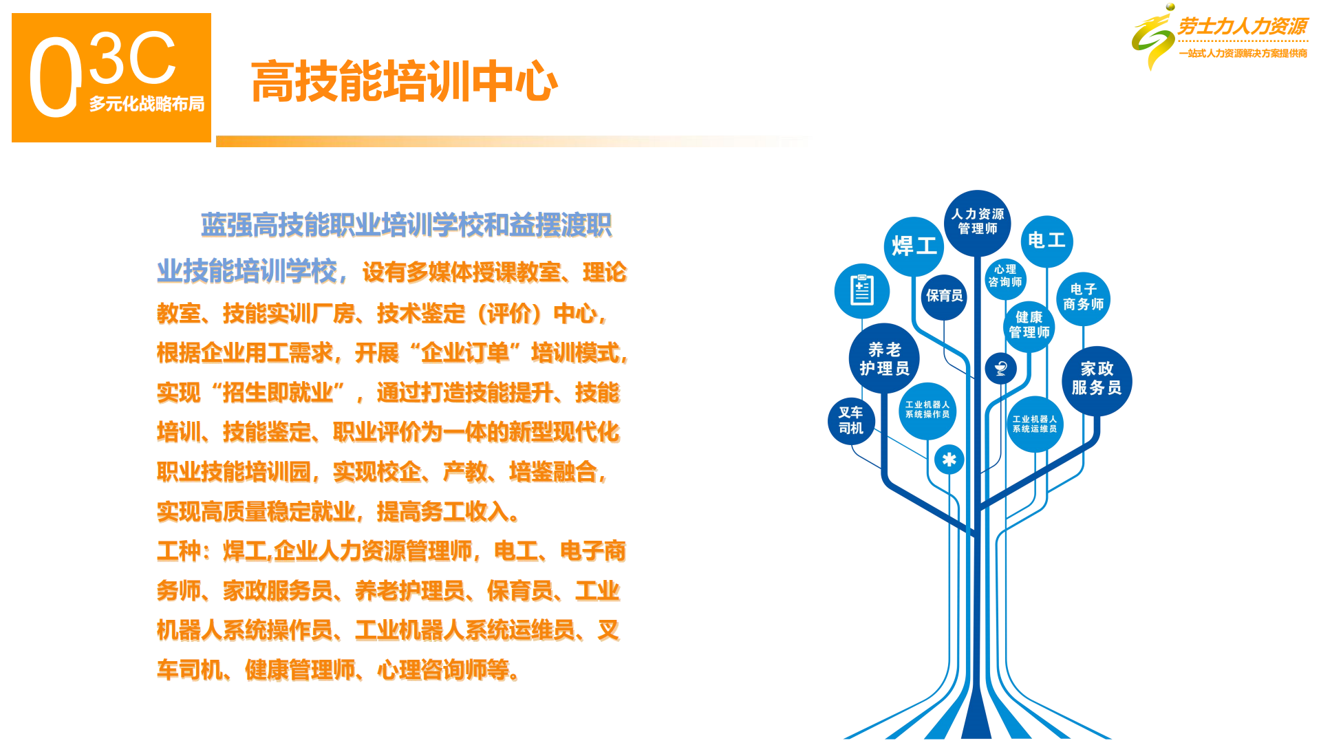 劳力士人力资源集团_17.png