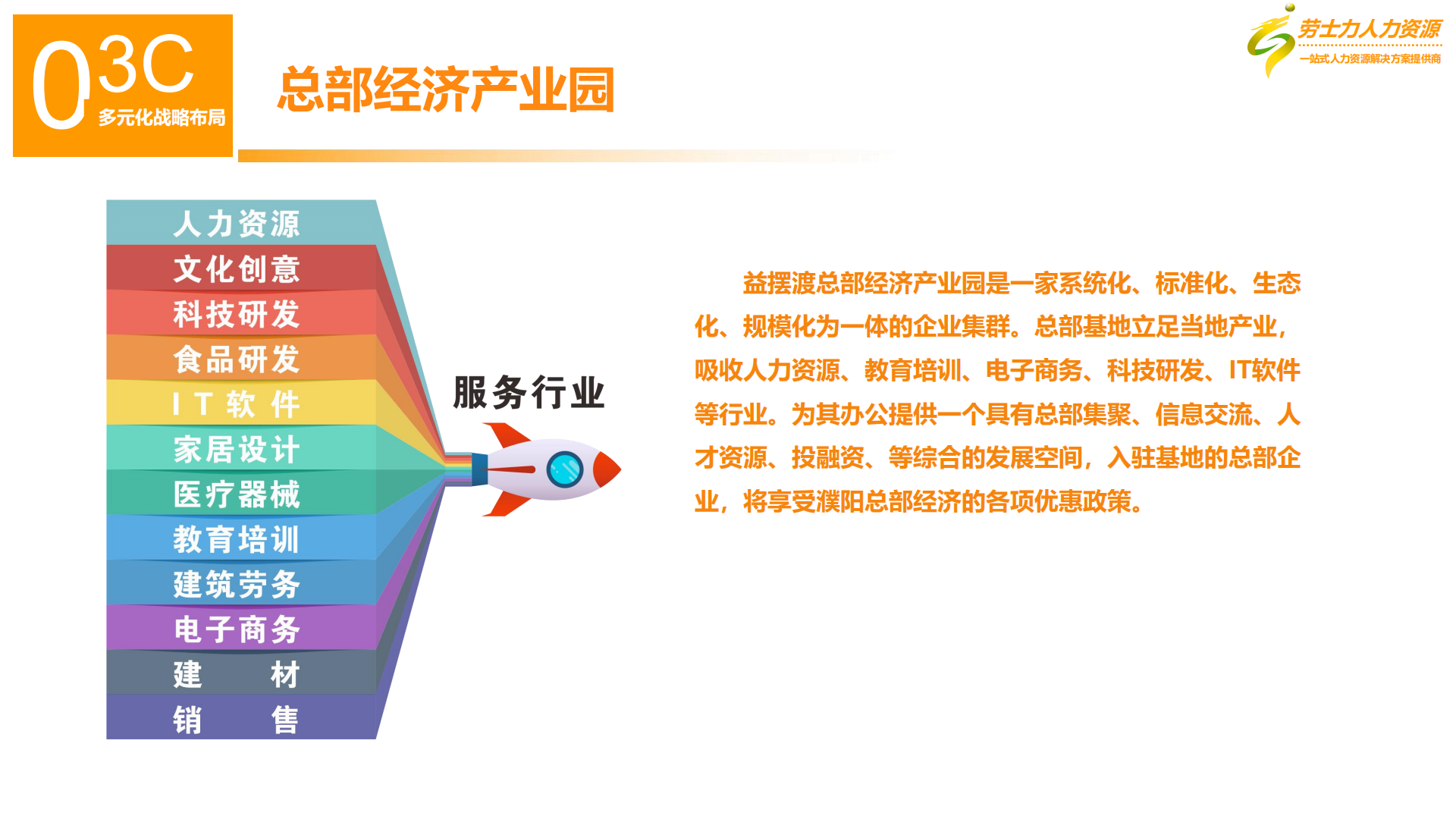 劳力士人力资源集团_18.png
