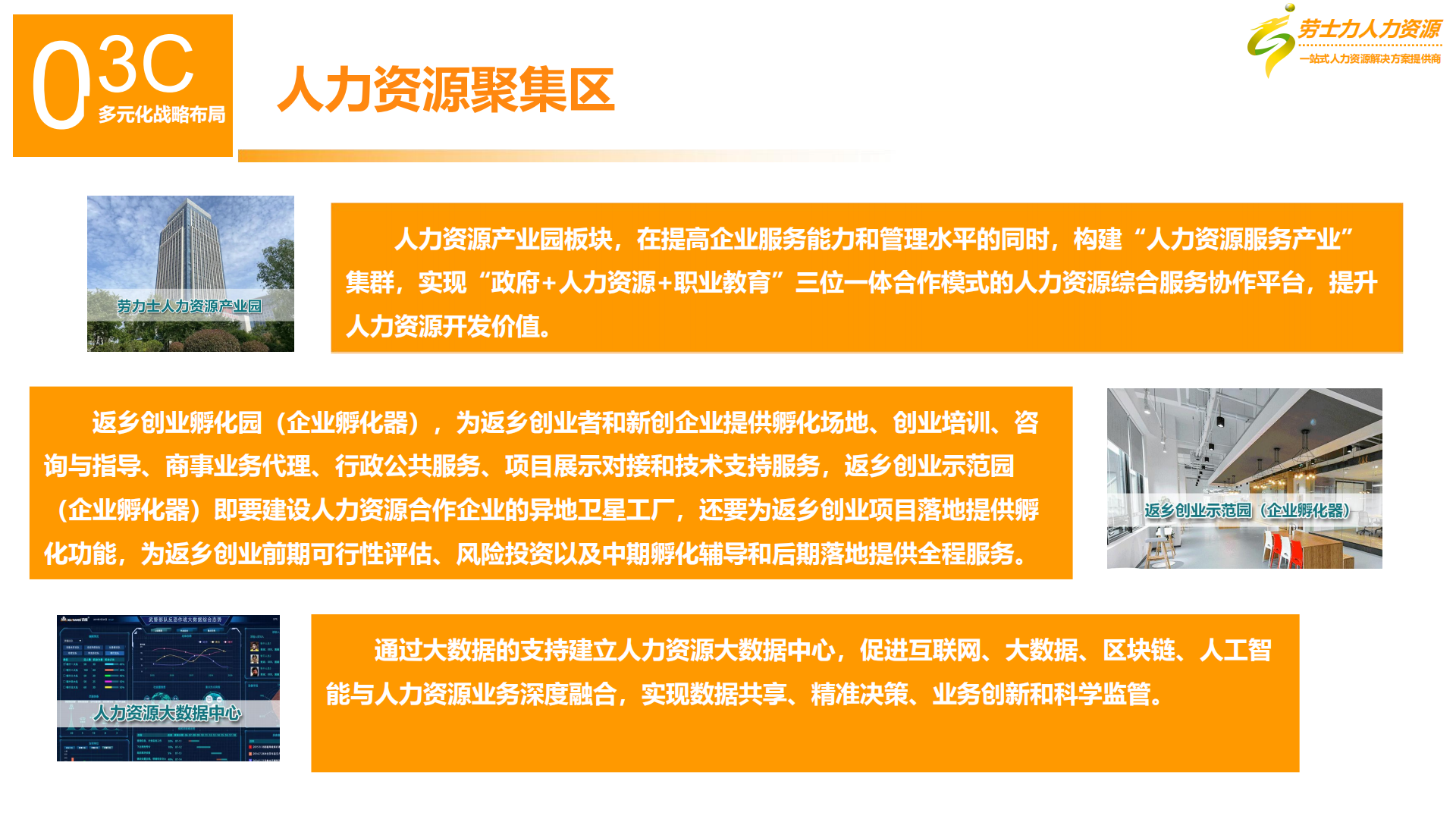 劳力士人力资源集团_19.png