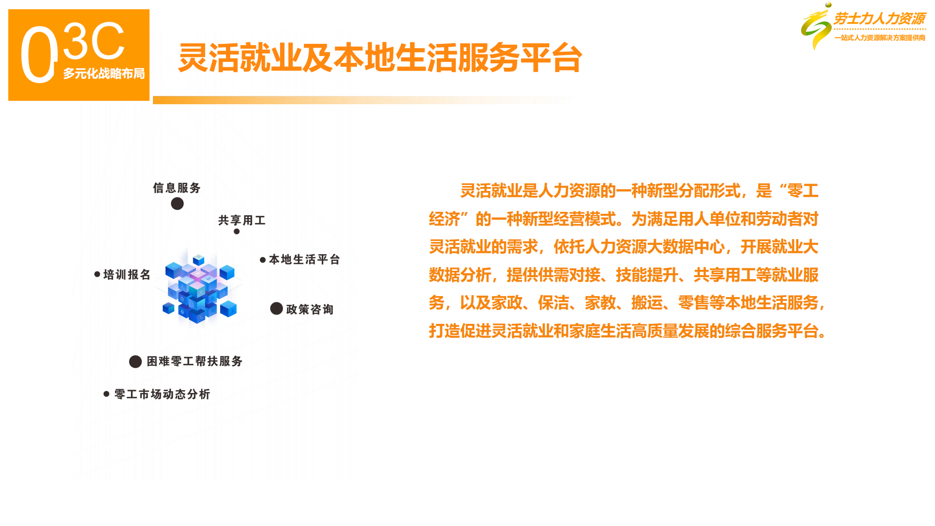 劳力士人力资源集团_21.png