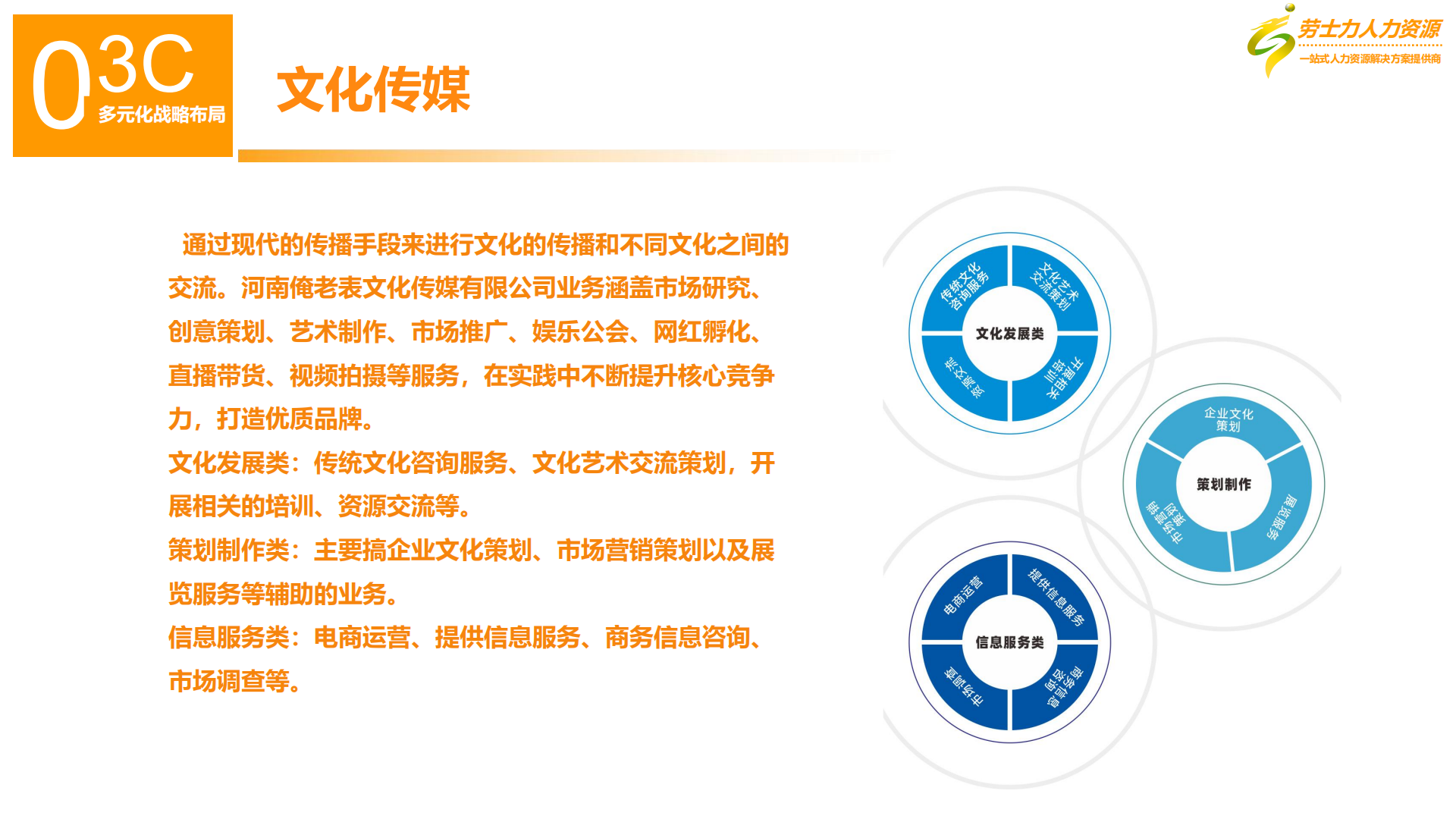 劳力士人力资源集团_24.png